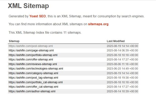 Скріншот прикладу XML sitemap у Yoast SEO