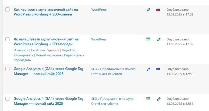 15 правил ведення блогу: як створити успішний блог і завоювати аудиторію
