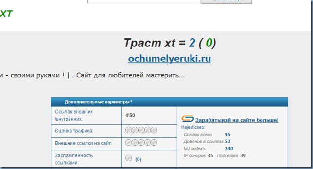 Анализ блога сервисом xtool.ru