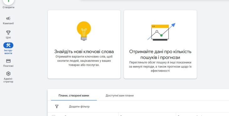 Как вывести сайт в ТОП Google в 2025 – пошаговый SEO-гайд